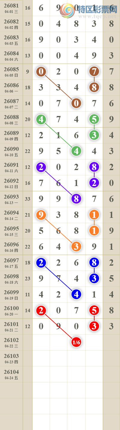 [������] 26102�ڣ���������ն�λ��ͼ��715 / ����:������� / ����ID:1247368