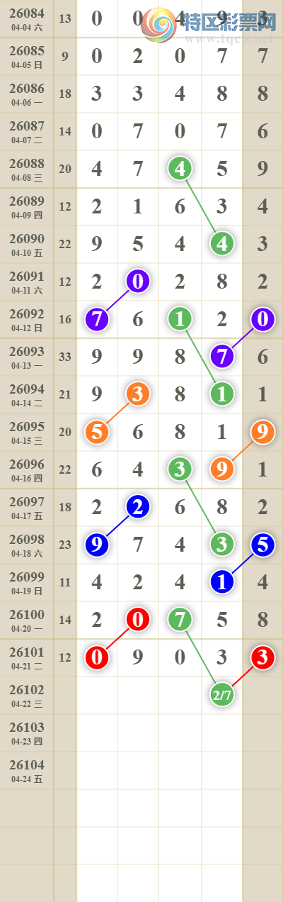 [������] 26102�ڣ���������ն�λ��ͼ��330 / ����:������� / ����ID:1247368