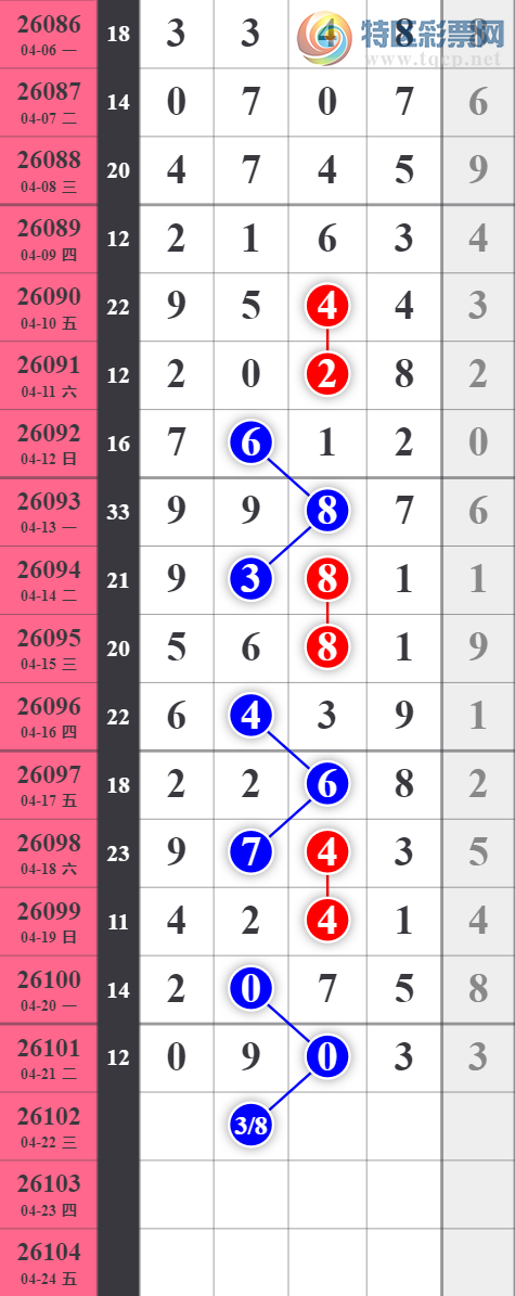 [������] 26102�ڣ��Ӽ�ͷβ16�飬3���У��������ס�ͼ�桿773 / ����:����EO24681 / ����ID:1247387