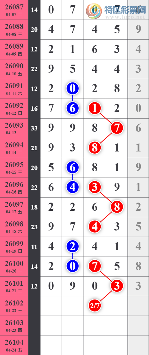 [������] 26102�ڣ��Ӽ�ͷβ16�飬3���У��������ס�ͼ�桿397 / ����:����EO24681 / ����ID:1247387