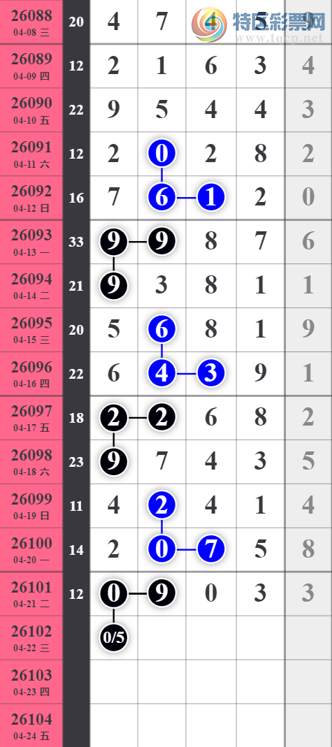 [������] 26102�ڣ���λ������������λ17��16����λ17��16��ͼ�桿116 / ����:���ǳµ� / ����ID:1247395