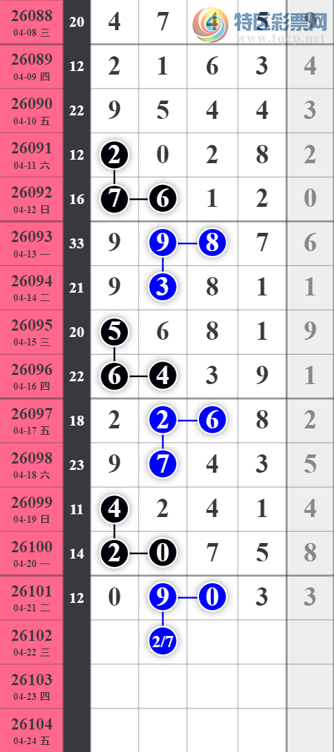 [������] 26102�ڣ���λ������������λ17��16����λ17��16��ͼ�桿458 / ����:���ǳµ� / ����ID:1247395