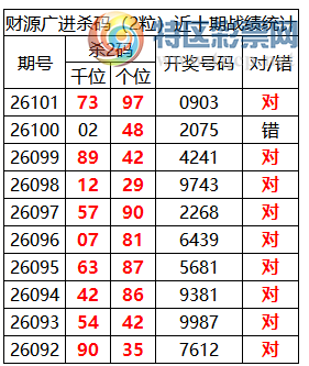 [������] 26102�ڣ������о��ֲ���΢�ʻ�����������ʦ֥�鷶Χ��0903409 / ����:�ͷ�-С�� / ����ID:1247496