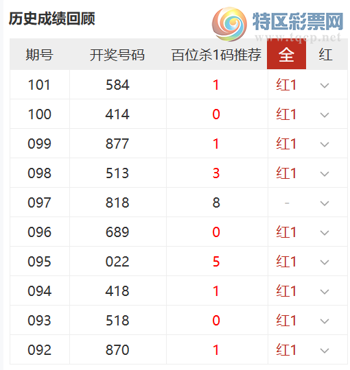 [����3D] 26102�ڣ�ʮ�þ��ȸ�λ��ʽ�����Ƽ�,��λɱ1���10��962 / ����:ʮ�þ��� / ����ID:1247251