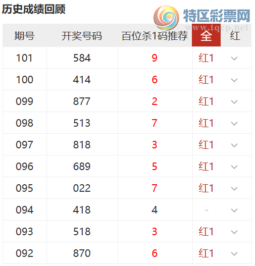 [����3D] 26102�ڣ��¸��ж�λ��λɱ��,��λɱ1���10��9990 / ����:�¸��н� / ����ID:1247261