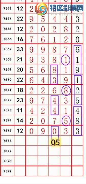 [������] 26102�ڣ����ڶ�λβ��λ�ã�ץβ��β׼β����ͼ�桿229 / ����:�ĸ� / ����ID:1247181