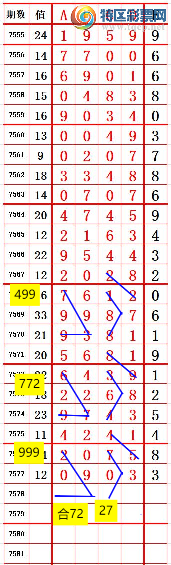 [������] 26102�ڣ�����һ�磬��λ׼����ͼ�桿522 / ����:���ظ� / ����ID:1247187