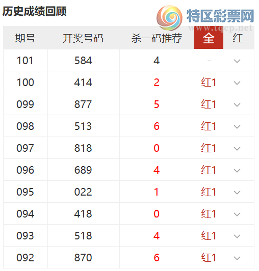 [����3D] 26102�ڣ���ӻ�ɱ���Ƽ�,ɱһ���10��9314 / ����:��ӻ� / ����ID:1247257