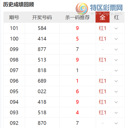 [����3D] 26102�ڣ��񹦴��ɱ���Ƽ�,ɱһ���10��7445 / ����:�񹦴�� / ����ID:1247255