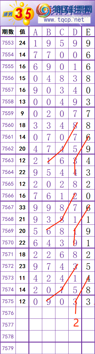 [������] 26102�ڣ���ץβ��ץβֻץβ���ǳ�׼����ͼ�桿288 / ����:�ϵ���β / ����ID:1247200