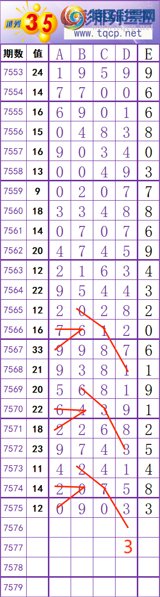 [������] 26102�ڣ���ץβ��ץβֻץβ���ǳ�׼����ͼ�桿695 / ����:�ϵ���β / ����ID:1247200