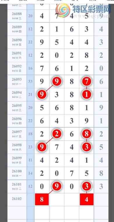 [������] 26102�ڣ��������� ͼ��832 / ����:___��______ / ����ID:1247419