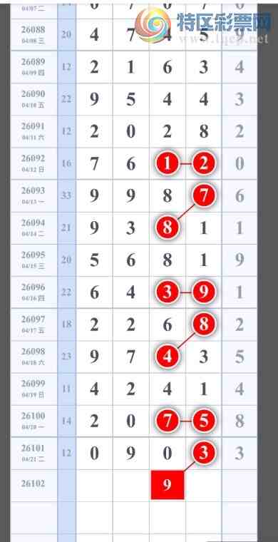 [������] 26102�ڣ�98ͬ�С�ͼ�桿280 / ����:���1 / ����ID:1247416