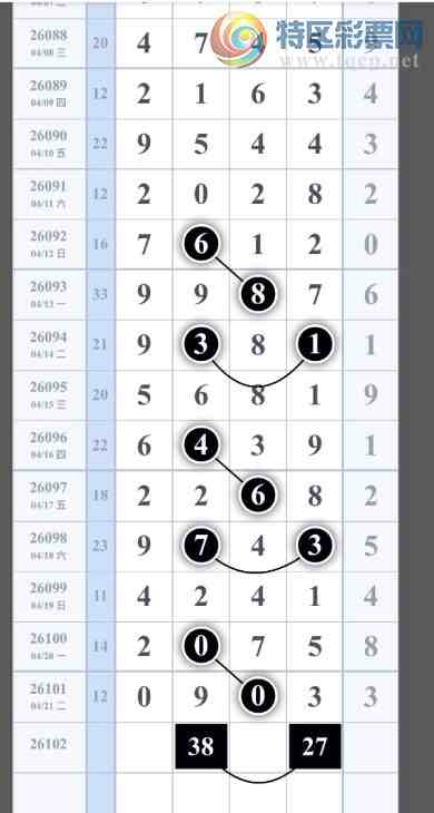 [������] 26102�ڣ�98ͬ�С�ͼ�桿632 / ����:���1 / ����ID:1247416