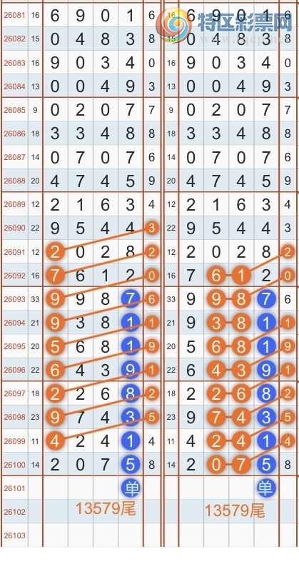 [������] 26102�ڣ�ר��ͷβ���ɣ�˫�涨ͷ��β��{������˳}��ͼ�桿223 / ����:������˳ / ����ID:1247546