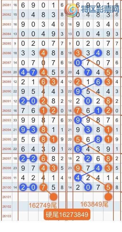 [������] 26102�ڣ�ר��ͷβ���ɣ�˫�涨ͷ��β��{������˳}��ͼ�桿752 / ����:������˳ / ����ID:1247546