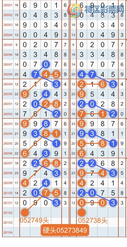 [������] 26102�ڣ�ר��ͷβ���ɣ�˫�涨ͷ��β��{������˳}��ͼ�桿675 / ����:������˳ / ����ID:1247546