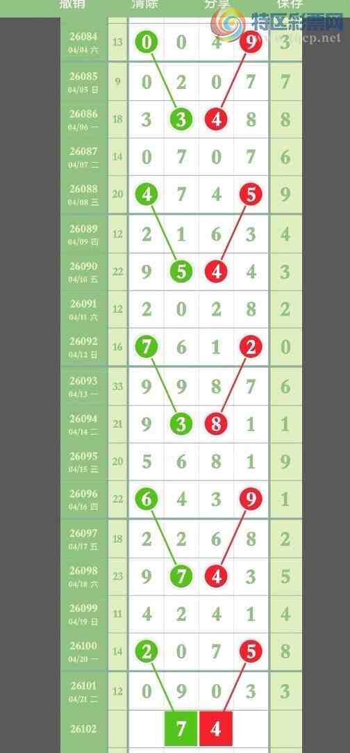 [������] 26102�ڣ�����10��9,OK�ޡ�ͼ�桿660 / ����:�㶫ë�� / ����ID:1247227