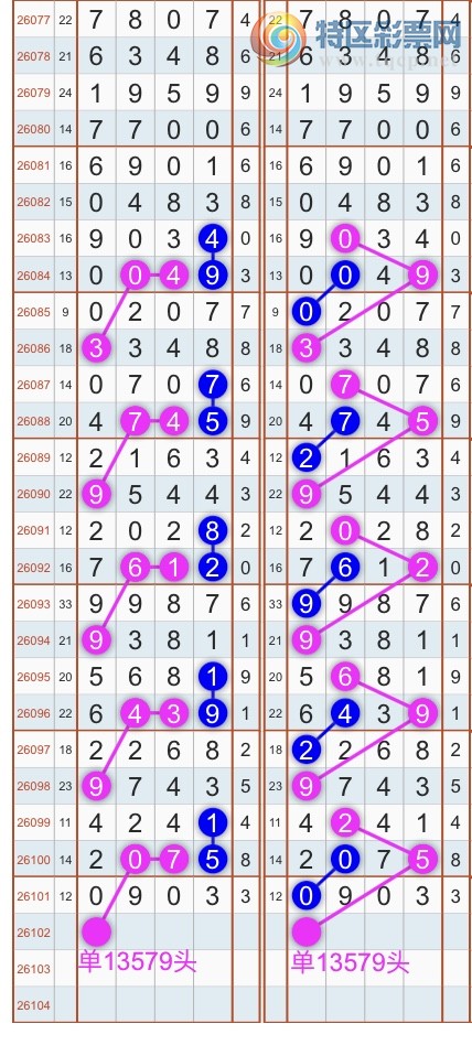 [������] 26102�ڣ�����ɱͷβ������˫��ͷβ���� {��������}��ͼ�桿337 / ����:�������� / ����ID:1247551