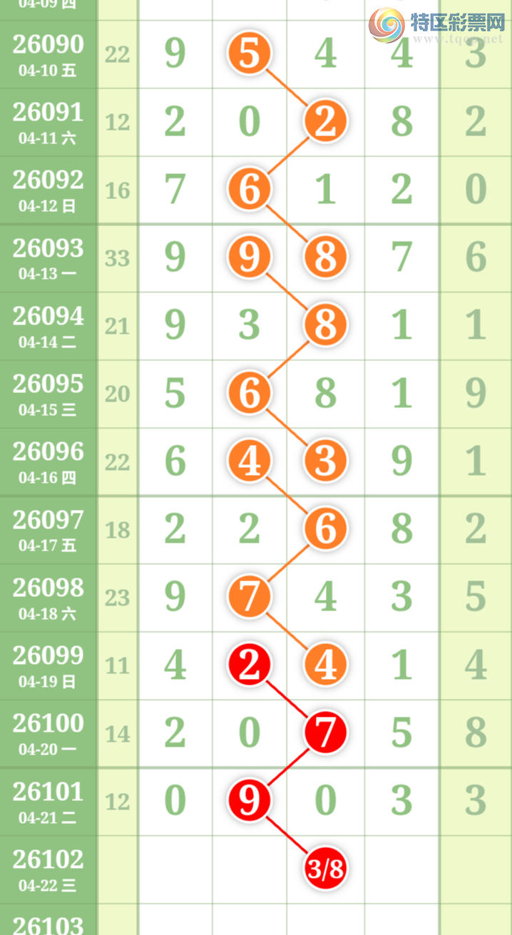 [������] 26102�ڣ��������������������ɲο�ͼ��ͼ�桿464 / ����:�������� / ����ID:1247562