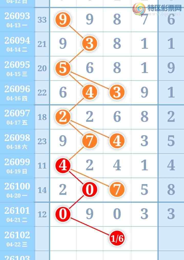 [������] 26102�ڣ��ù���ֵ�òο�.��ͼ�桿694 / ����:�ʺ��澭 / ����ID:1247565