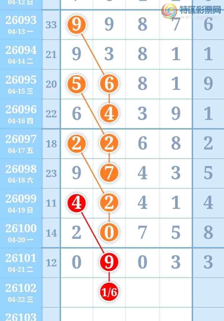 [������] 26102�ڣ��ù���ֵ�òο�.��ͼ�桿372 / ����:�ʺ��澭 / ����ID:1247565