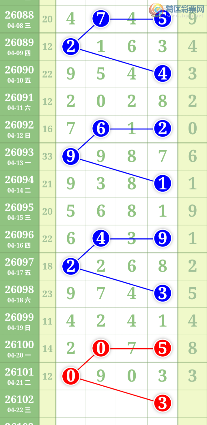 [������] 26102�ڣ����ǵ�½���ù��ɲο���ͼ�桿699 / ����:���ǵ�½ / ����ID:1247569