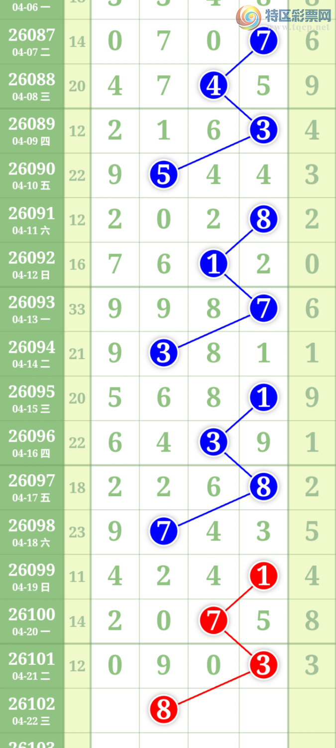 [������] 26102�ڣ����ǵ�½���ù��ɲο���ͼ�桿576 / ����:���ǵ�½ / ����ID:1247569