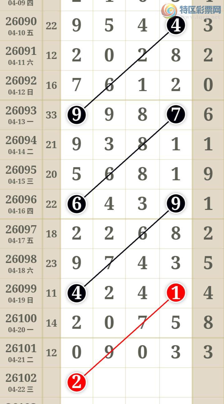 [������] 26102�ڣ����ű㾫�ʺù����Ƽ���ͼ�桿44 / ����:���ű㾫�� / ����ID:1247572