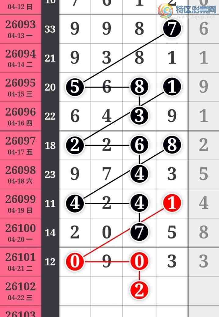 [������] 26102�ڣ���ϫ�ĺ����Ƽ��ù��ɡ�ͼ�桿292 / ����:��ϫ�ĺ��� / ����ID:1247573