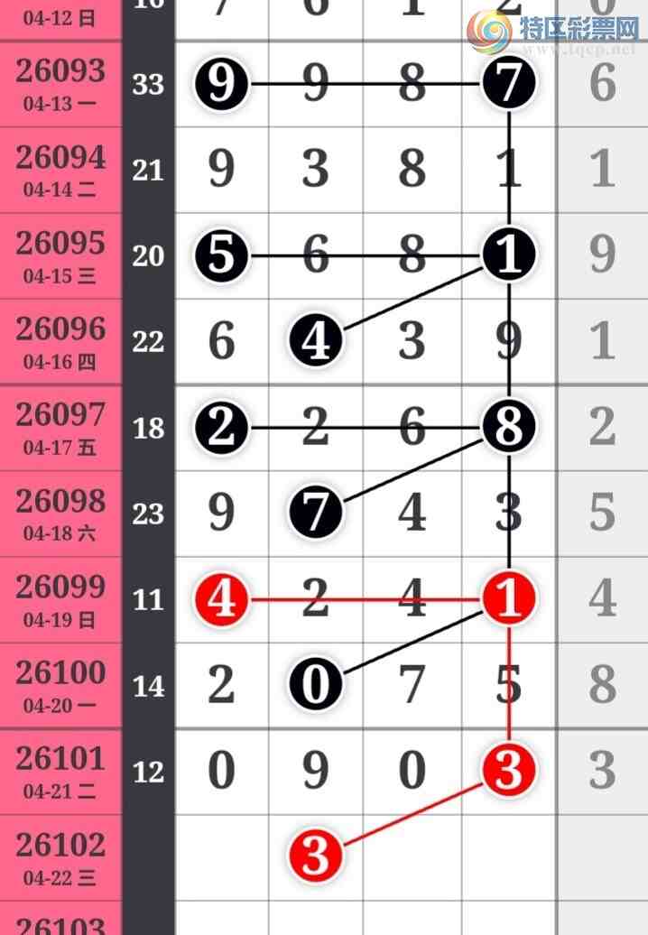 [������] 26102�ڣ���ϫ�ĺ����Ƽ��ù��ɡ�ͼ�桿562 / ����:��ϫ�ĺ��� / ����ID:1247573