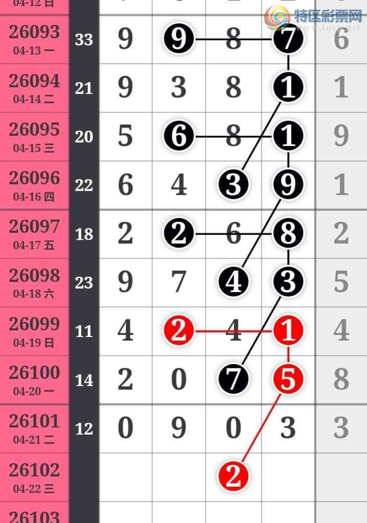 [������] 26102�ڣ���ϫ�ĺ����Ƽ��ù��ɡ�ͼ�桿352 / ����:��ϫ�ĺ��� / ����ID:1247573