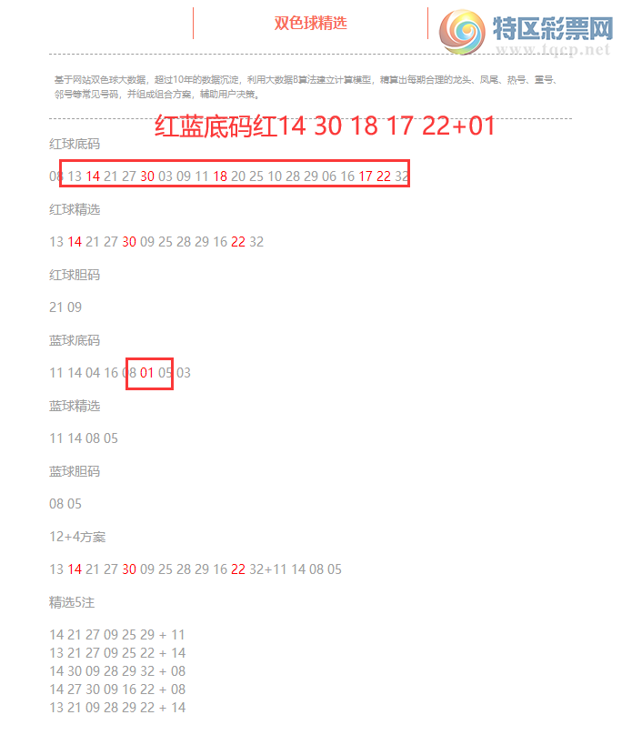 [˫ɫ��] 26045��:˫ɫ����ֲ������14 30 18 17 22+01295 / ����:�ͷ�-С�� / ����ID:1247586