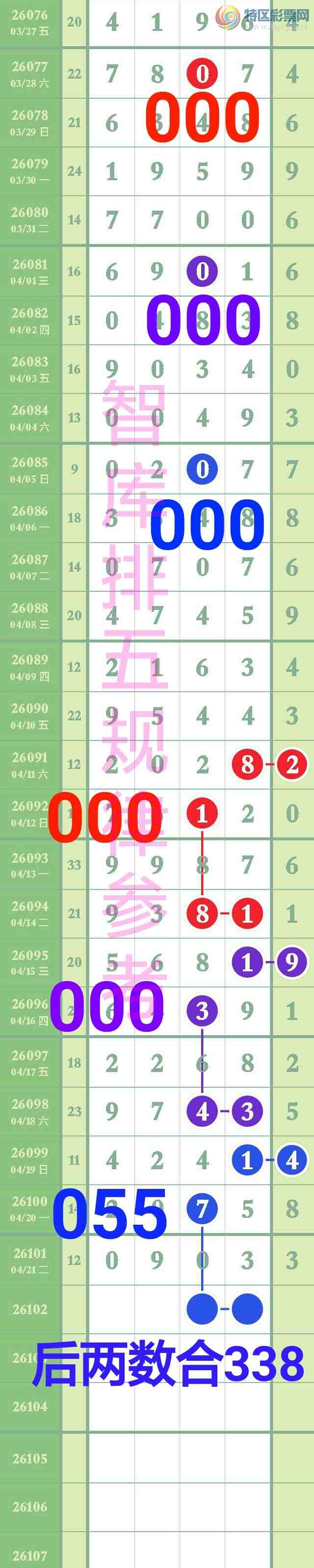 [������] 26102��:�����ǿ�Ӽ�����0ʮλС��0x03ͼ��ץ�жǺ�4����9838 / ����:��@�� / ����ID:1247167