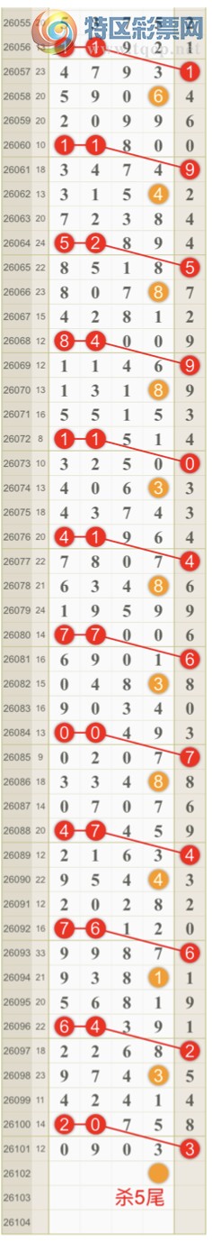 [������] 26102�ڣ����ɺ� ɱͷβ���ƽ�����ͷ��{��һ��}��ͼ�桿647 / ����:��һ�� / ����ID:1247556