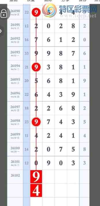 [������] 26102�ڣ��������ˡ�ͼ�桿970 / ����:С��1 / ����ID:1247563