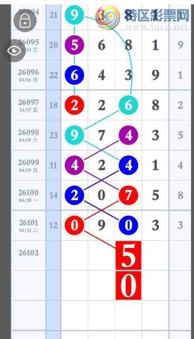 [������] 26102�ڣ��������� ͼ��597 / ����:�Ұ��ҹ� / ����ID:1247555