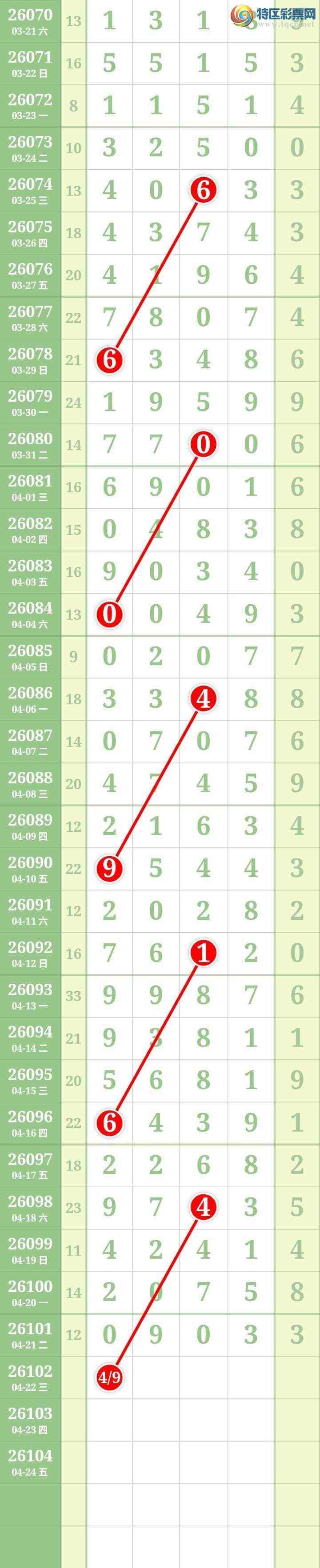 [������] 26102�ڣ����Ĺ���ͼ�桿801 / ����:���� / ����ID:1247153