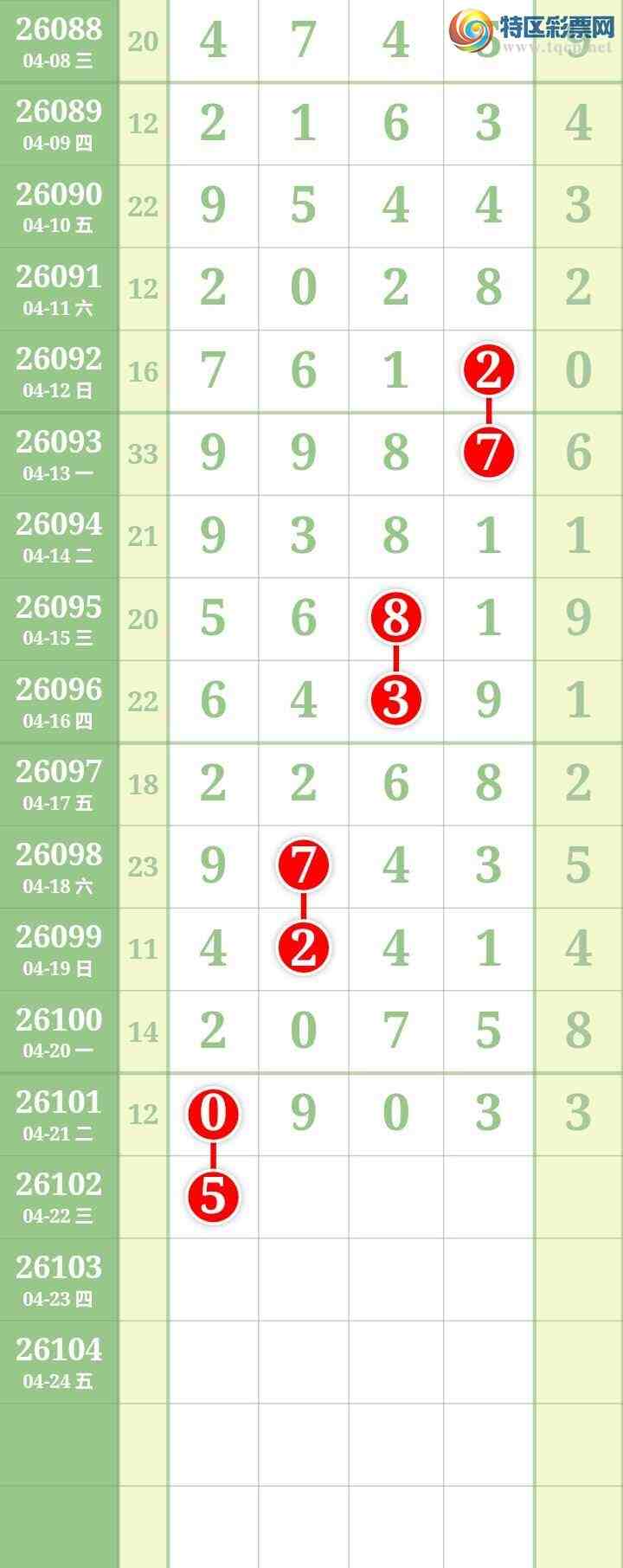 [������] 26102�ڣ����Ĺ���ͼ�桿403 / ����:���� / ����ID:1247153