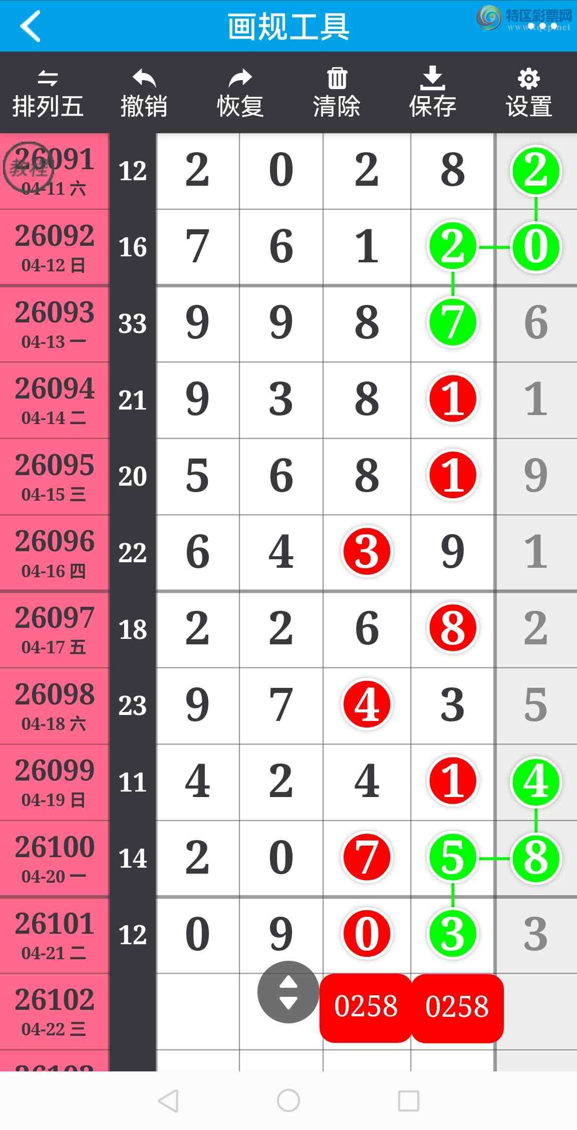 [������] 26102�ڣ���ϲ���Ӽ�����ͷβ�� �жǣ� ��������ͼ��460 / ����:��������100 / ����ID:1247182