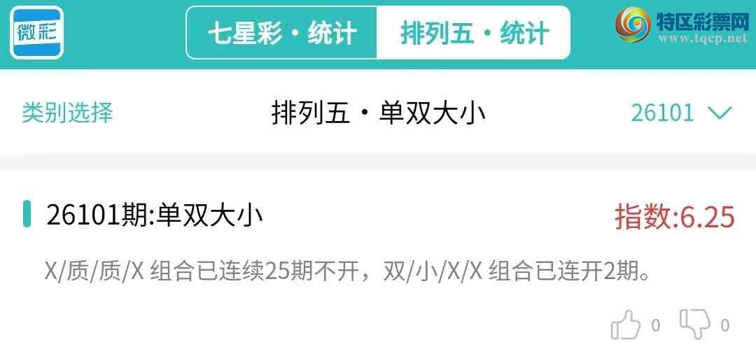 [������] 26102�ڣ�������ͳ�ơ������������彵��ͳ�Ƹ���6���죬�ο���ѡ΢�ʵ㲥!490 / ����:�ͷ�-С�� / ����ID:1247653