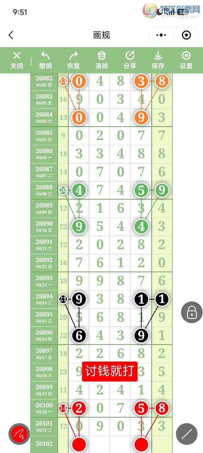 [������] 26102��:�����ǿ�Ӽ�����0ʮλС��0x03ͼ��ץ�жǺ�4����9640 / ����:��������OK / ����ID:1247167