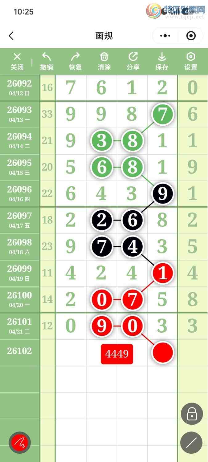 [������] 26102��:�����ǿ�Ӽ�����0ʮλС��0x03ͼ��ץ�жǺ�4����9470 / ����:��������OK / ����ID:1247167