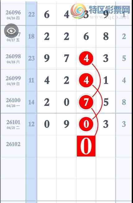 [������] 26102�ڣ�����߶߶��ͼ�桿859 / ����:���Ĺ�1 / ����ID:1247658