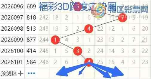 [����3D] 26102�ڣ�����3D��102�ڷ���53 / ����:���ޡ� / ����ID:1247662