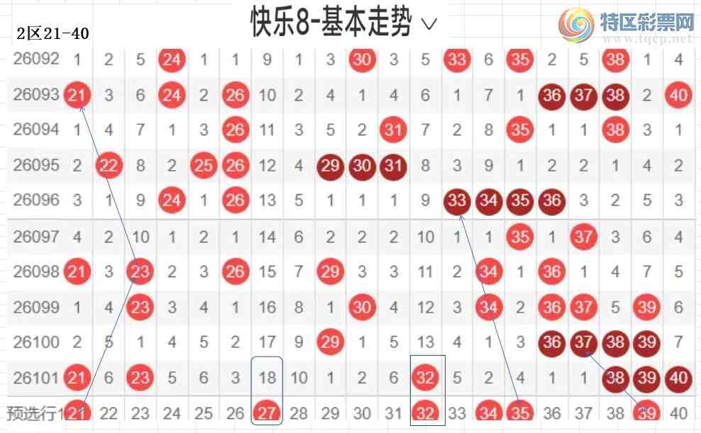 [����8] 26102�ڣ��ײ˿���8��102�ڷ���:����ѡ��68 / ����:�����ײˡ� / ����ID:1247666