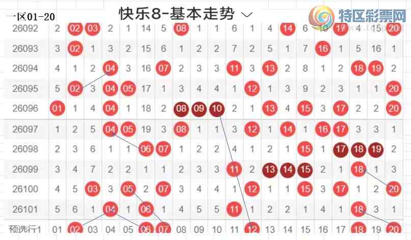 [����8] 26102�ڣ��ײ˿���8��102�ڷ���:����ѡ��835 / ����:�����ײˡ� / ����ID:1247666