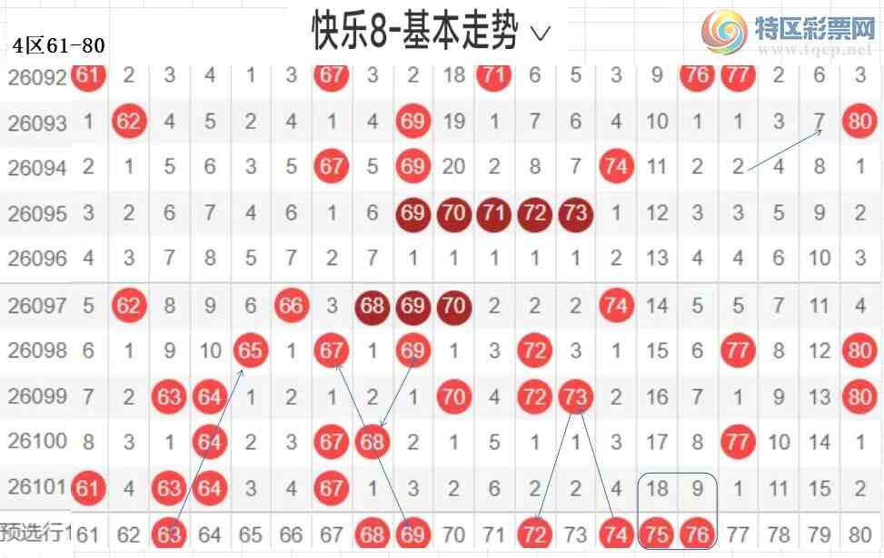 [����8] 26102�ڣ��ײ˿���8��102�ڷ���:����ѡ��946 / ����:�����ײˡ� / ����ID:1247666