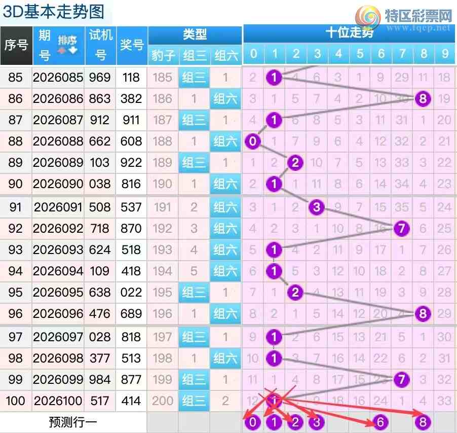 [����3D] 26102�ڣ�������102��3D���ڶ���398 / ����:������ / ����ID:1247668