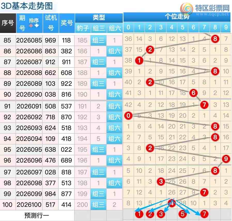 [����3D] 26102�ڣ�������102��3D���ڶ���607 / ����:������ / ����ID:1247668